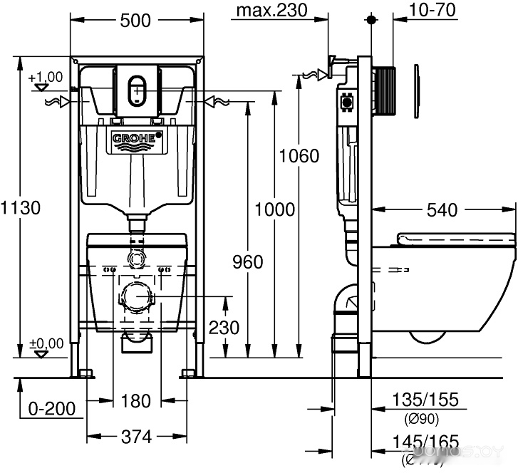 Унитаз Grohe Solido 5 in 1 39536000, фото 2