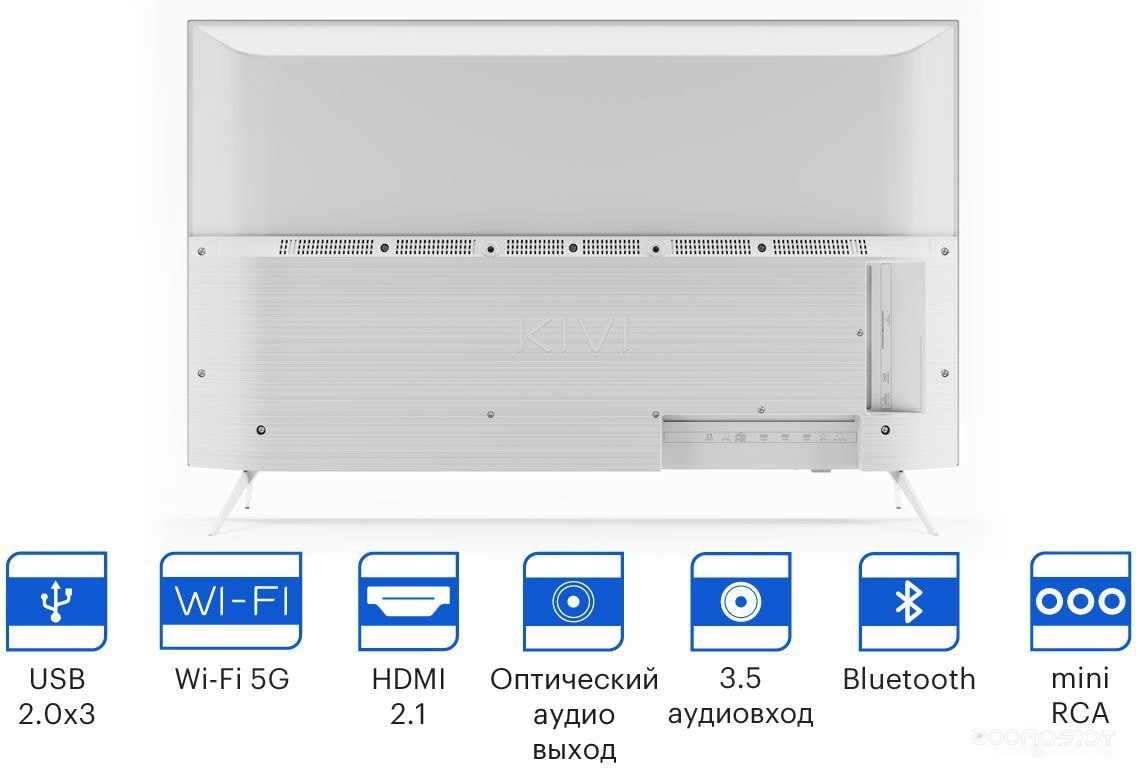Телевизор Kivi 43U790LW, фото 2