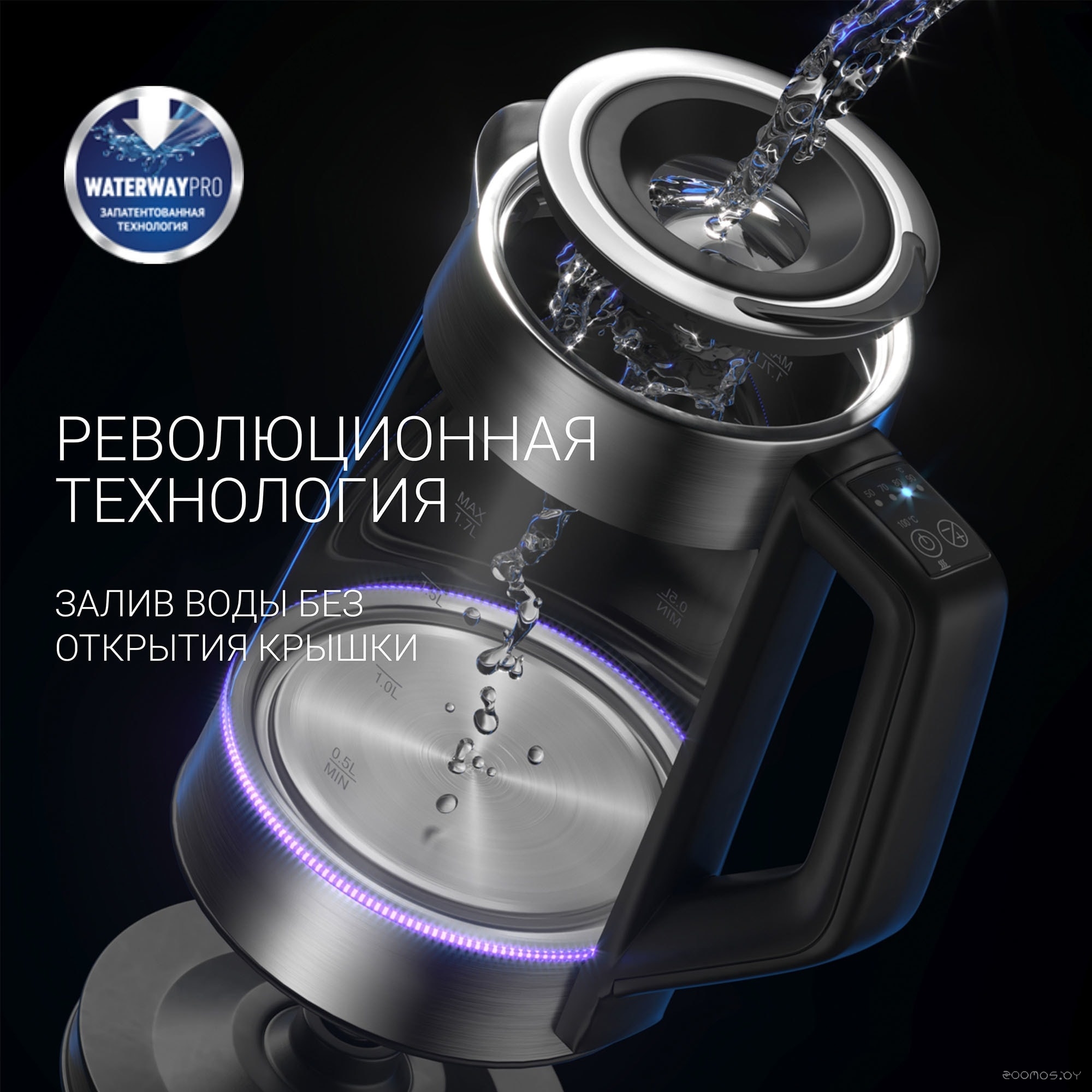 Электрочайник Polaris PWK 1725CGLD, фото 9