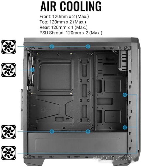 Корпус Aerocool Skyline-A-BK-v1, фото 16