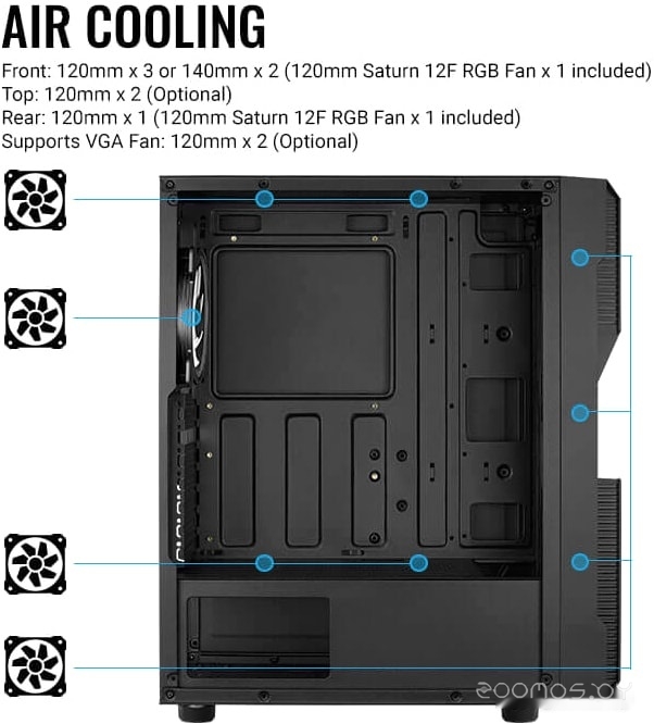 Корпус Aerocool Menace Saturn RGB-G-BK-v1, фото 5
