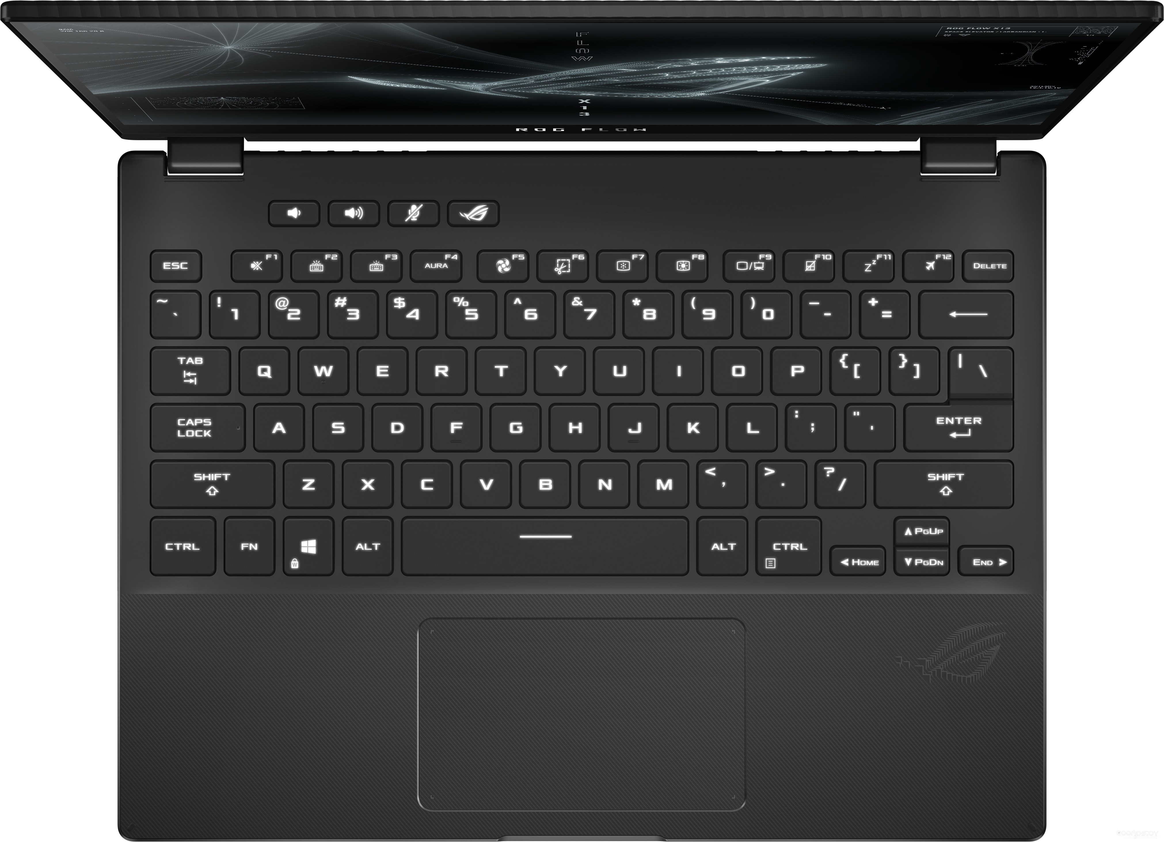 Ноутбук 2-в-1 Asus ROG Flow X13 GV301QH-K6231 + внешняя RTX 3080, фото 4