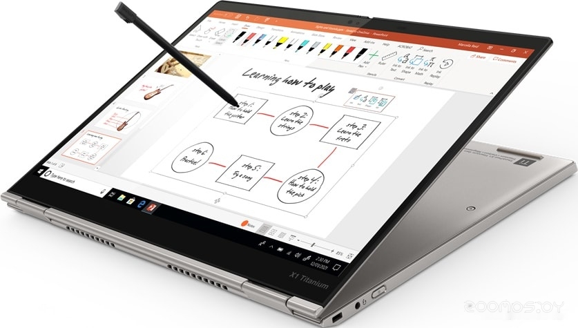 Ноутбук 2-в-1 Lenovo ThinkPad X1 Titanium Yoga Gen 1 20QA001VRT, фото 13