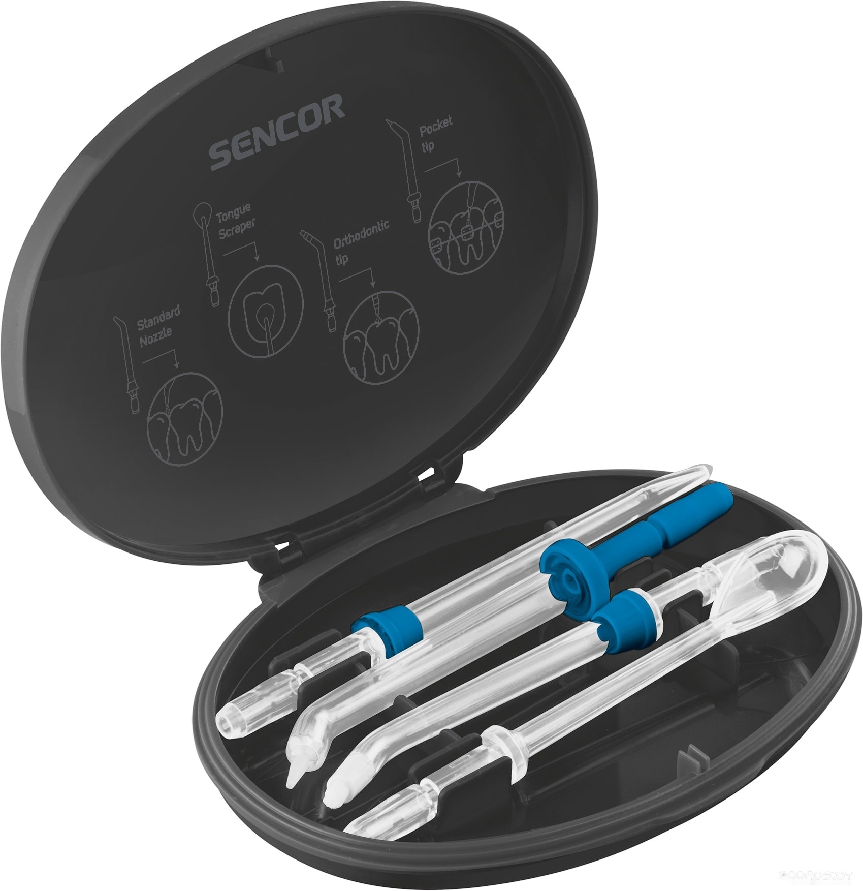 Ирригатор Sencor SOI 2200SL, фото 16