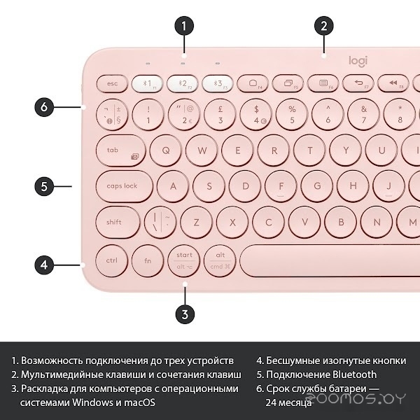 Клавиатура Logitech Multi-Device K380 Bluetooth (розовый), фото 6