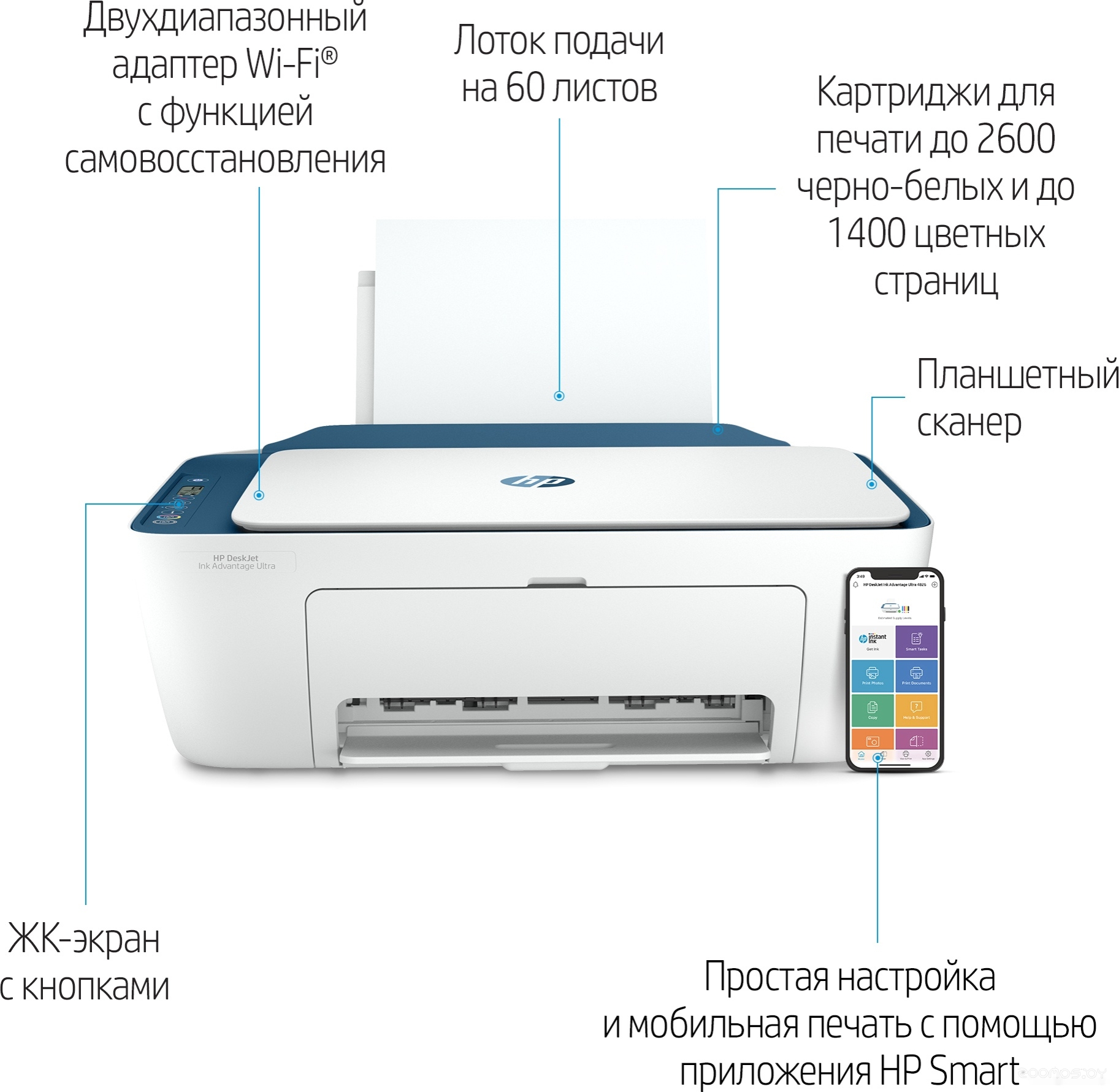 МФУ HP DeskJet Ink Advantage Ultra 4828 25R76A, фото 7