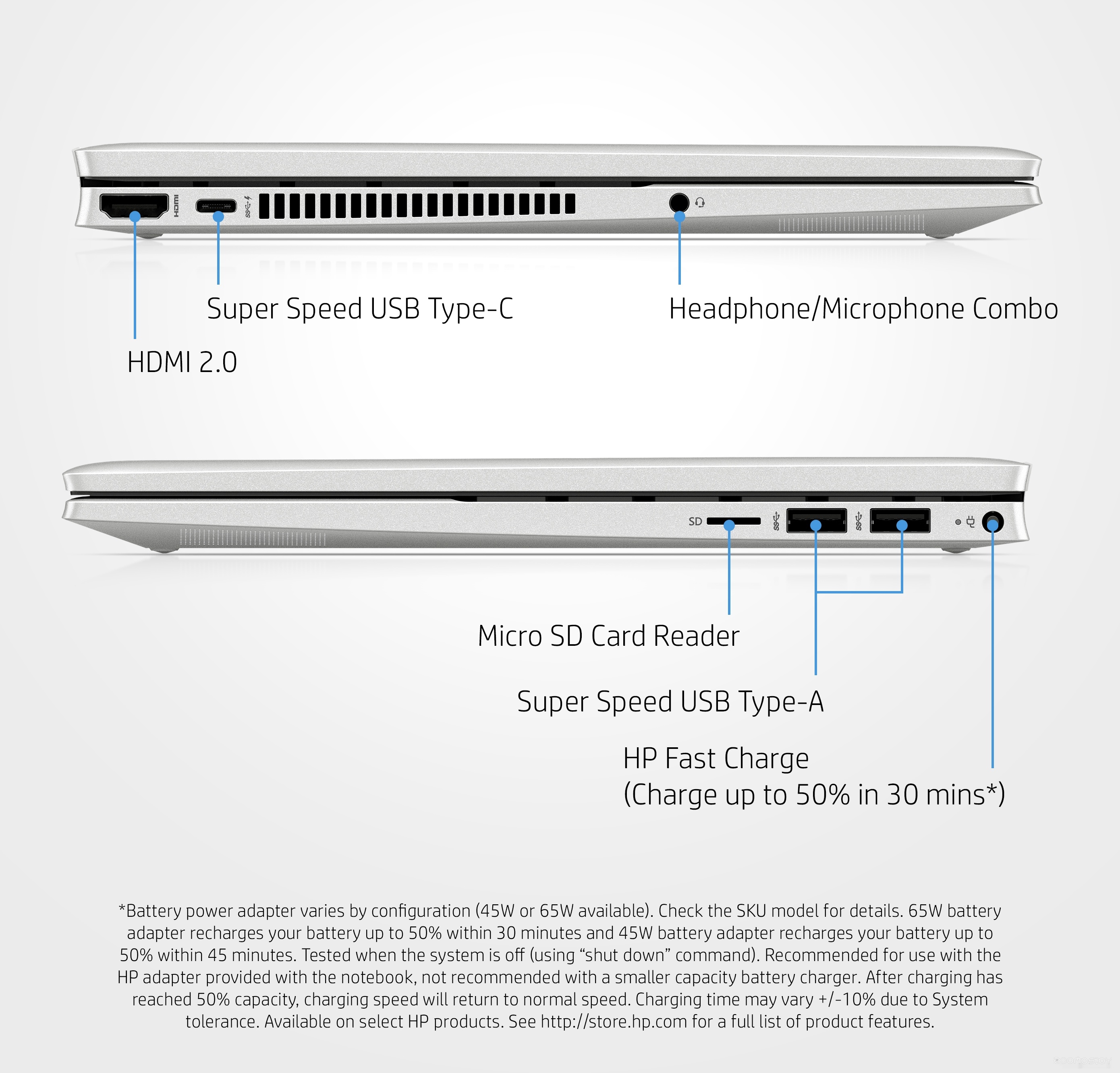 Ноутбук 2-в-1 HP Pavilion x360 14-dy0046ur 634F4EA, фото 10