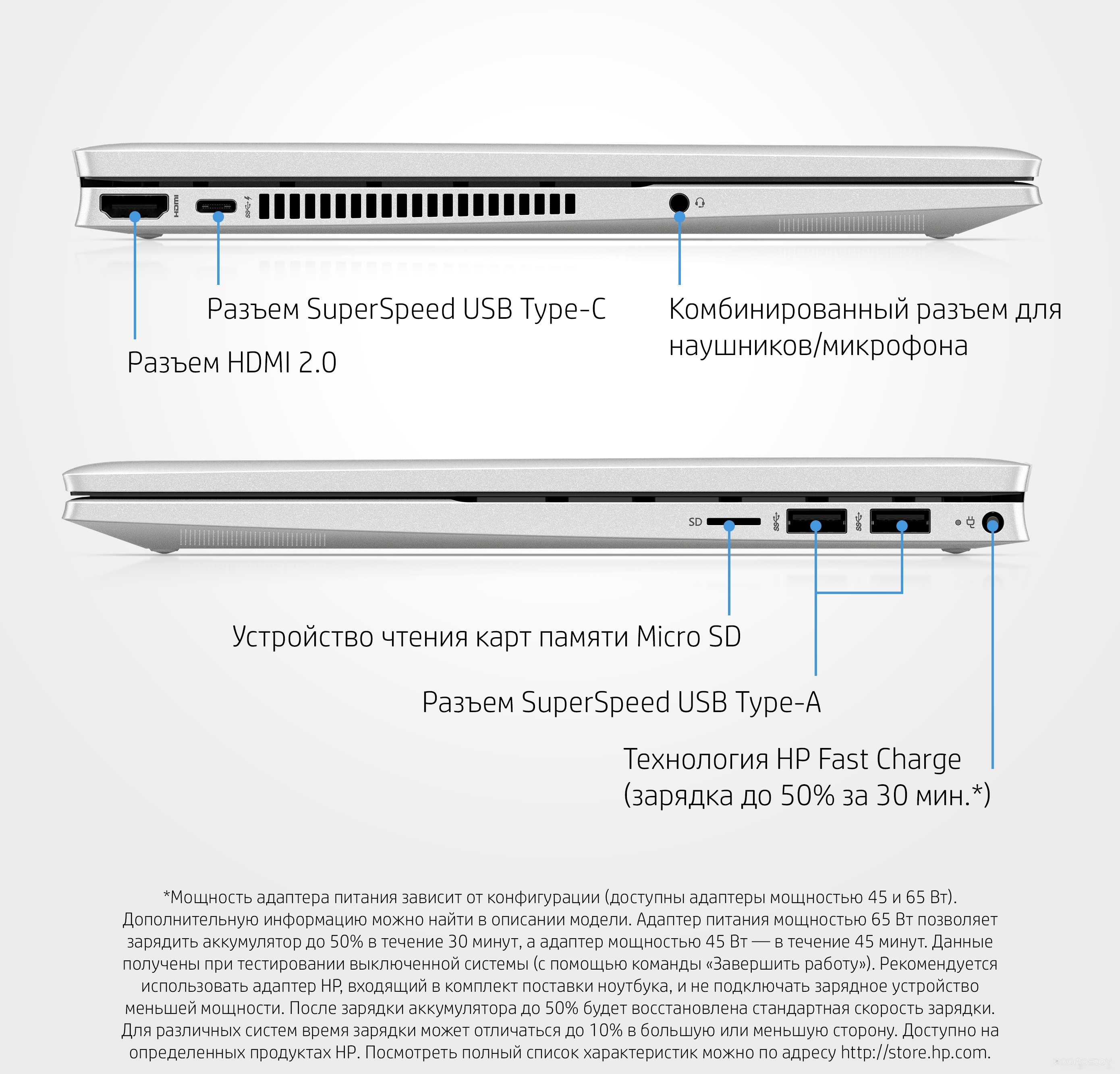 Ноутбук 2-в-1 HP Pavilion x360 14-dy0046ur 634F4EA, фото 5