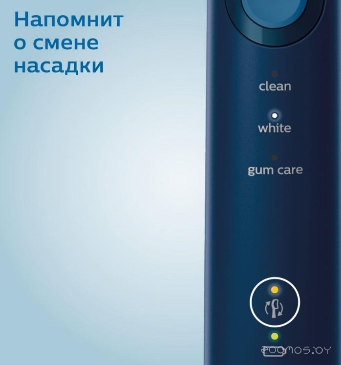 Электрическая зубная щетка Philips HX6851/34, фото 7