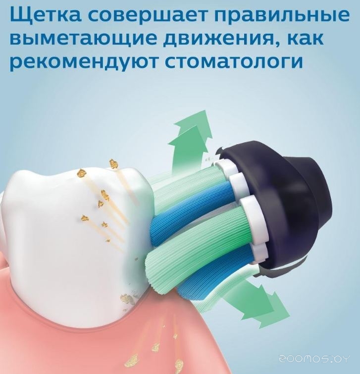 Электрическая зубная щетка Philips HX6851/34, фото 2
