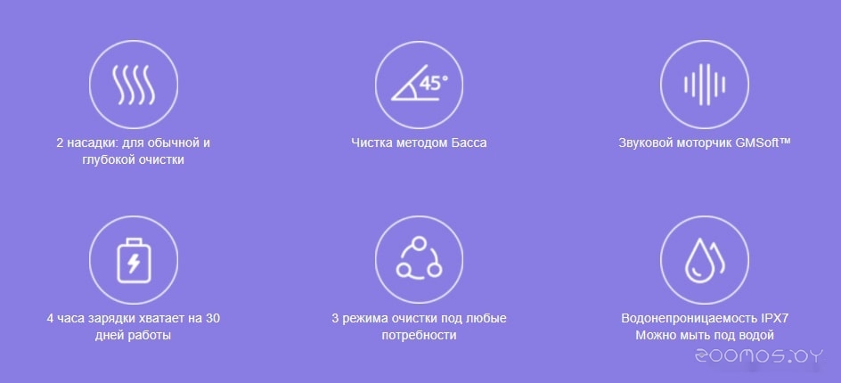 Электрическая зубная щетка Dr.Bei YMYM GY1 (красный), фото 7