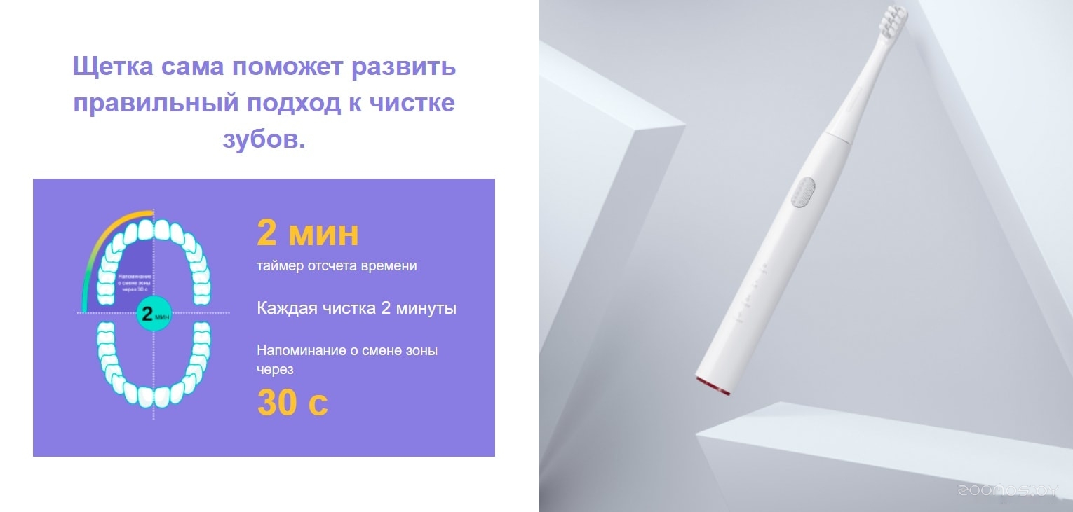 Электрическая зубная щетка Dr.Bei YMYM GY1 (красный), фото 9