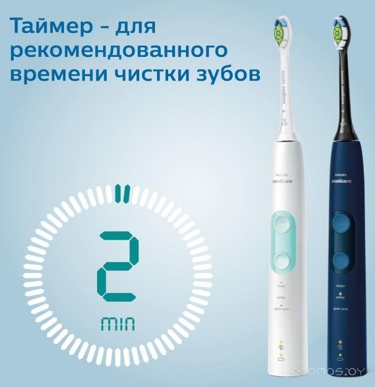 Электрическая зубная щетка Philips HX6851/34, фото 10