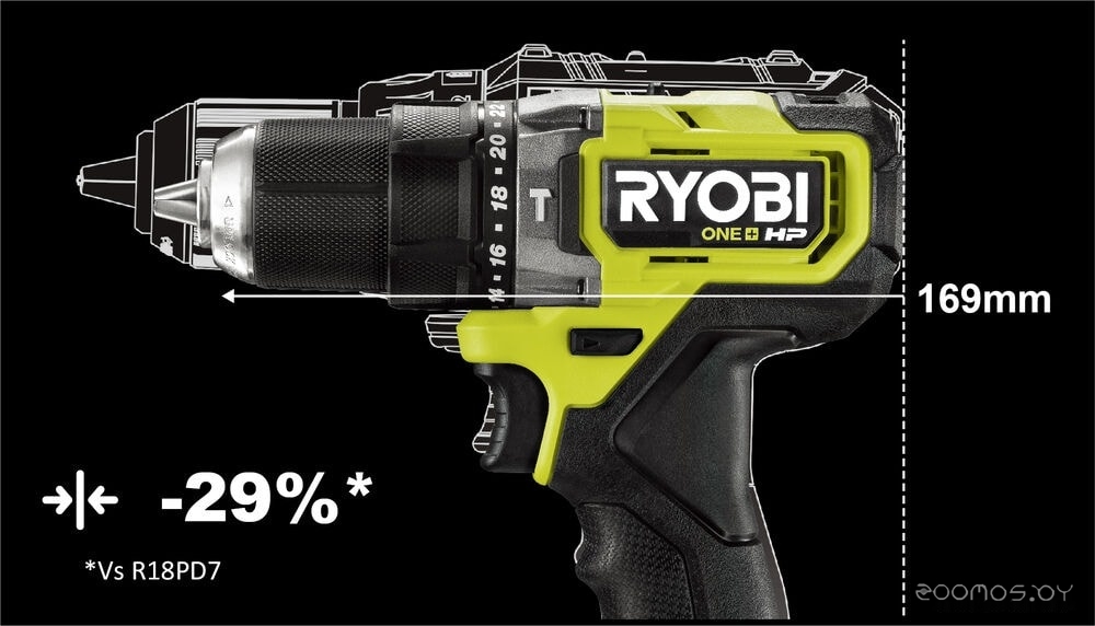 Ударная дрель-шуруповерт Ryobi HP RPD18C-242S 5133004983 (с 2-мя АКБ 4 Ah + 2 Ah, сумка), фото 10
