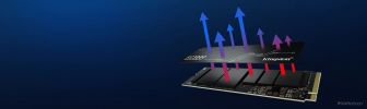 SSD Kingston KC3000 2TB SKC3000D/2048G