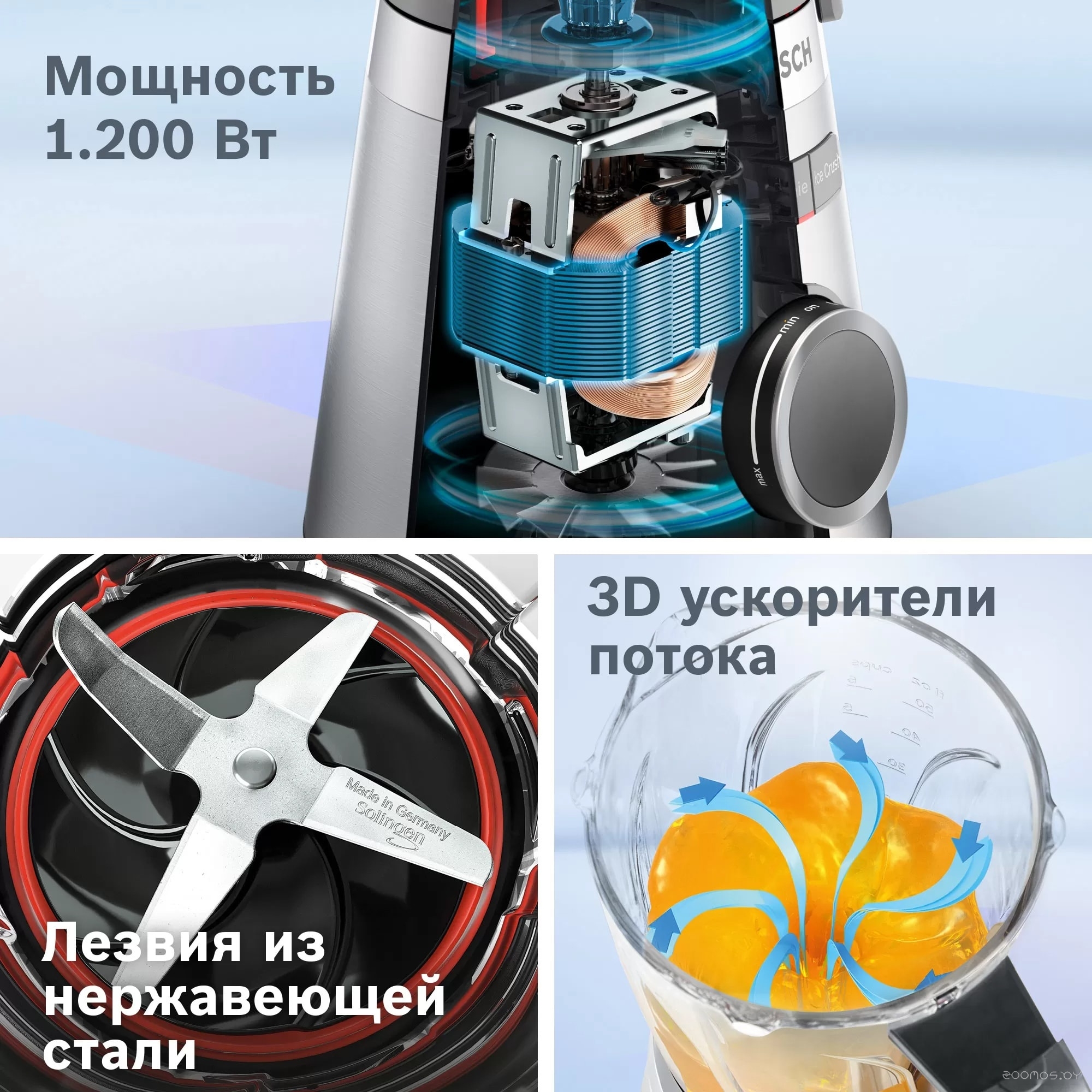 Стационарный блендер Bosch MMB6174S, фото 8