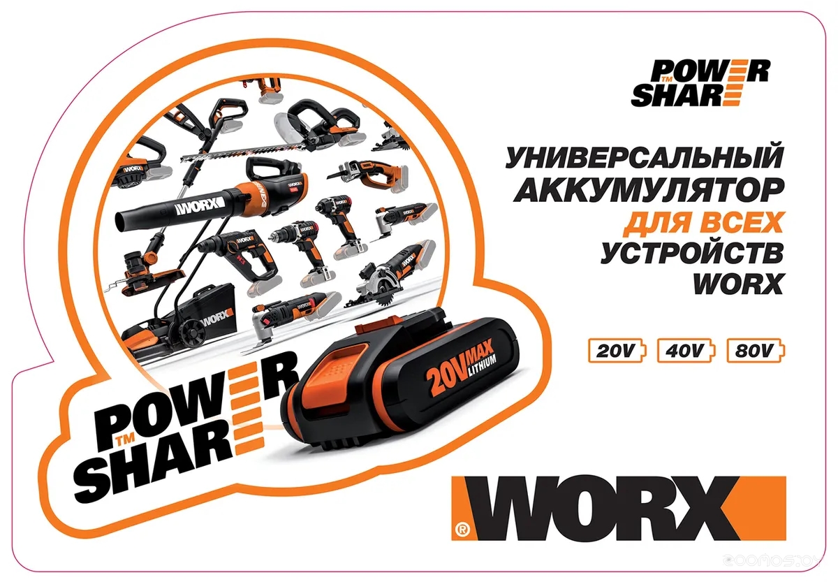 Мойка высокого давления Worx WG630E.9, фото 11