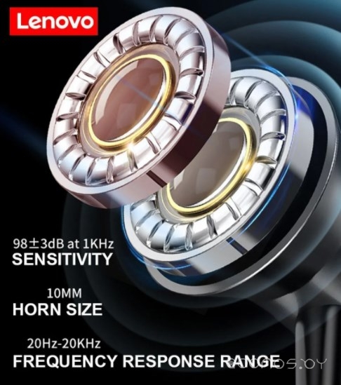 Наушники Lenovo HE01 (черный), фото 10