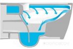 Унитаз Duravit Architec 45720900A1+9400413