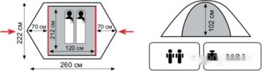 Треккинговая палатка Tramp Colibri 2 v2