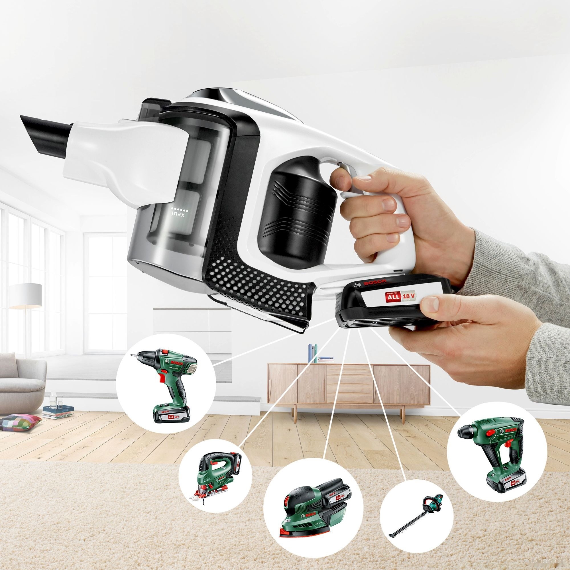 Пылесос Bosch BBS1U224, фото 5