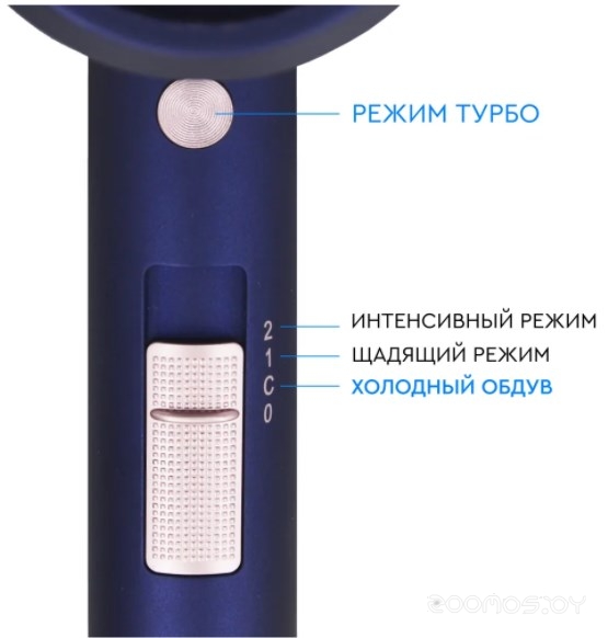 Фен Gelberk GL-D211, фото 5