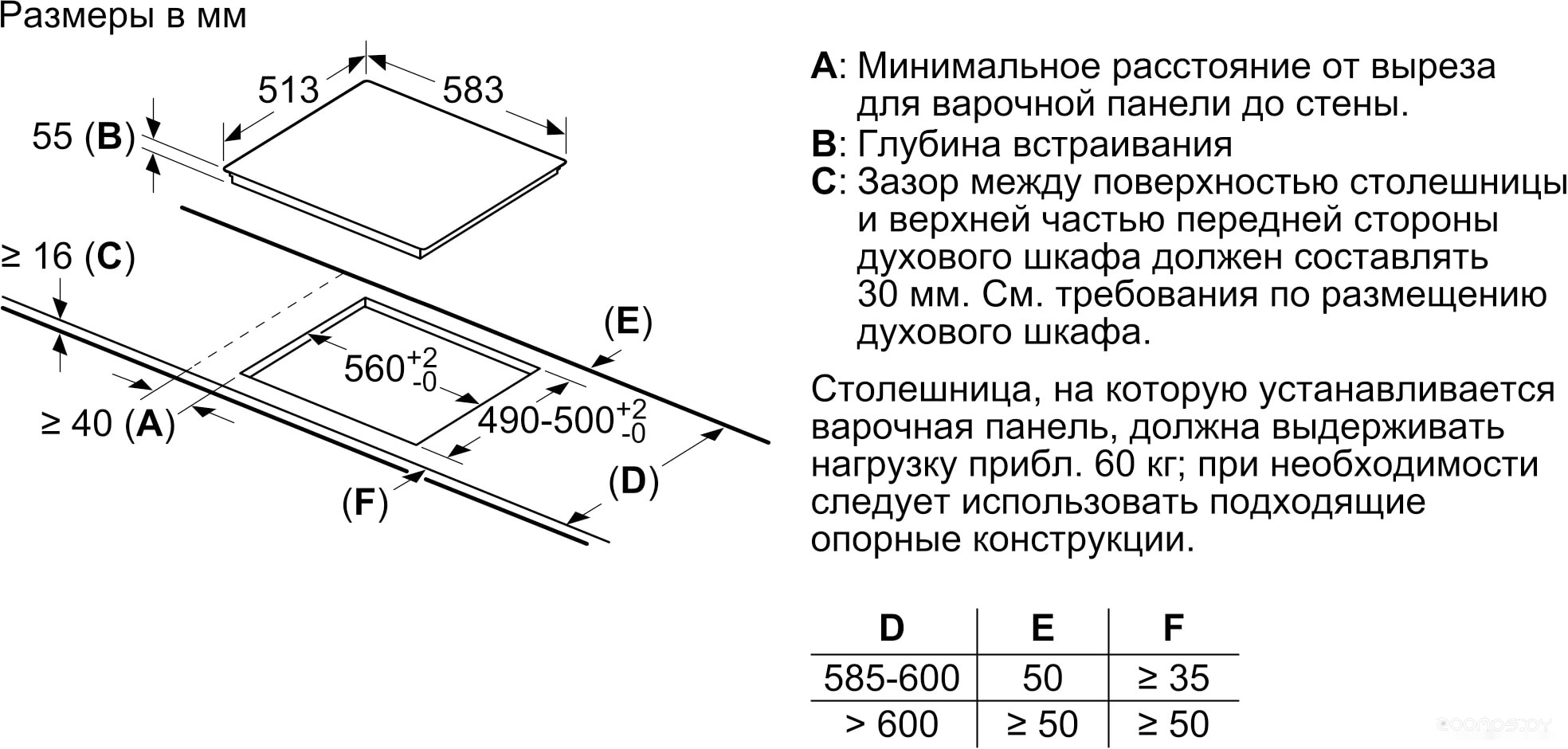 Варочная панель Bosch PUG64KAA5E, фото 5