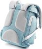 Школьный рюкзак Ninetygo Smart School Bag (голубой)