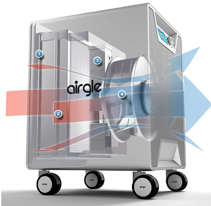 Очиститель воздуха Airgle AG900, фото 3