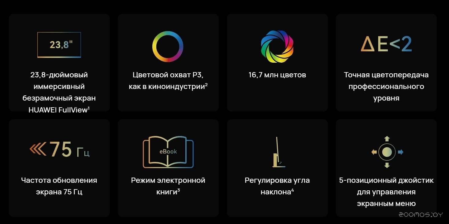 Монитор Huawei MateView SE SSN-24, фото 9