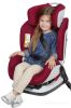 Автокресло Chicco Seat UP 012 (Red passion)