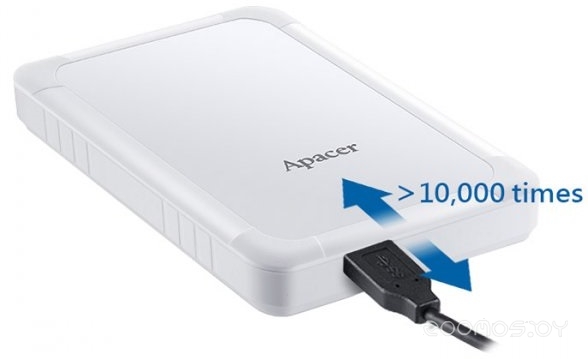 Внешний жёсткий диск Apacer AC532 2TB (White), фото 4