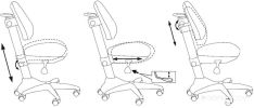Детское ортопедическое кресло Бюрократ KD-2/G/TW-18 (салатовый)