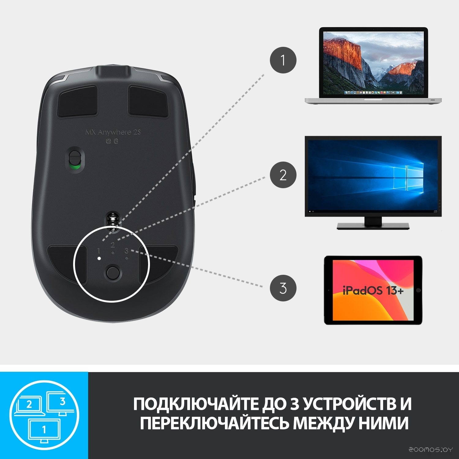 Мышь Logitech MX Anywhere 2S (графит) [910-005153], фото 4