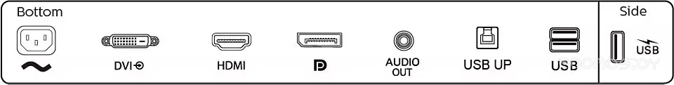 Монитор Philips 275B1H/00, фото 5