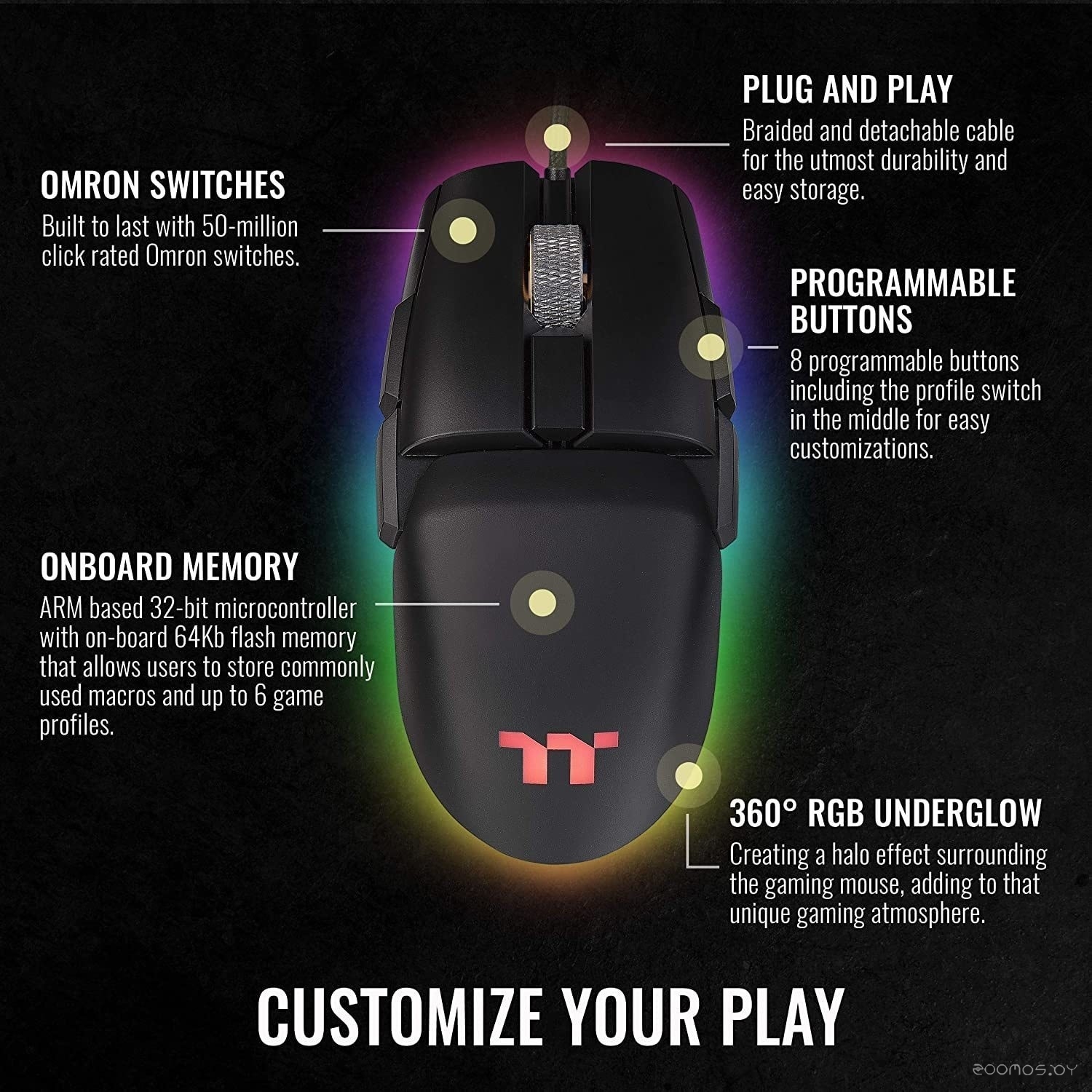 Игровая мышь Thermaltake Argent M5 RGB, фото 4