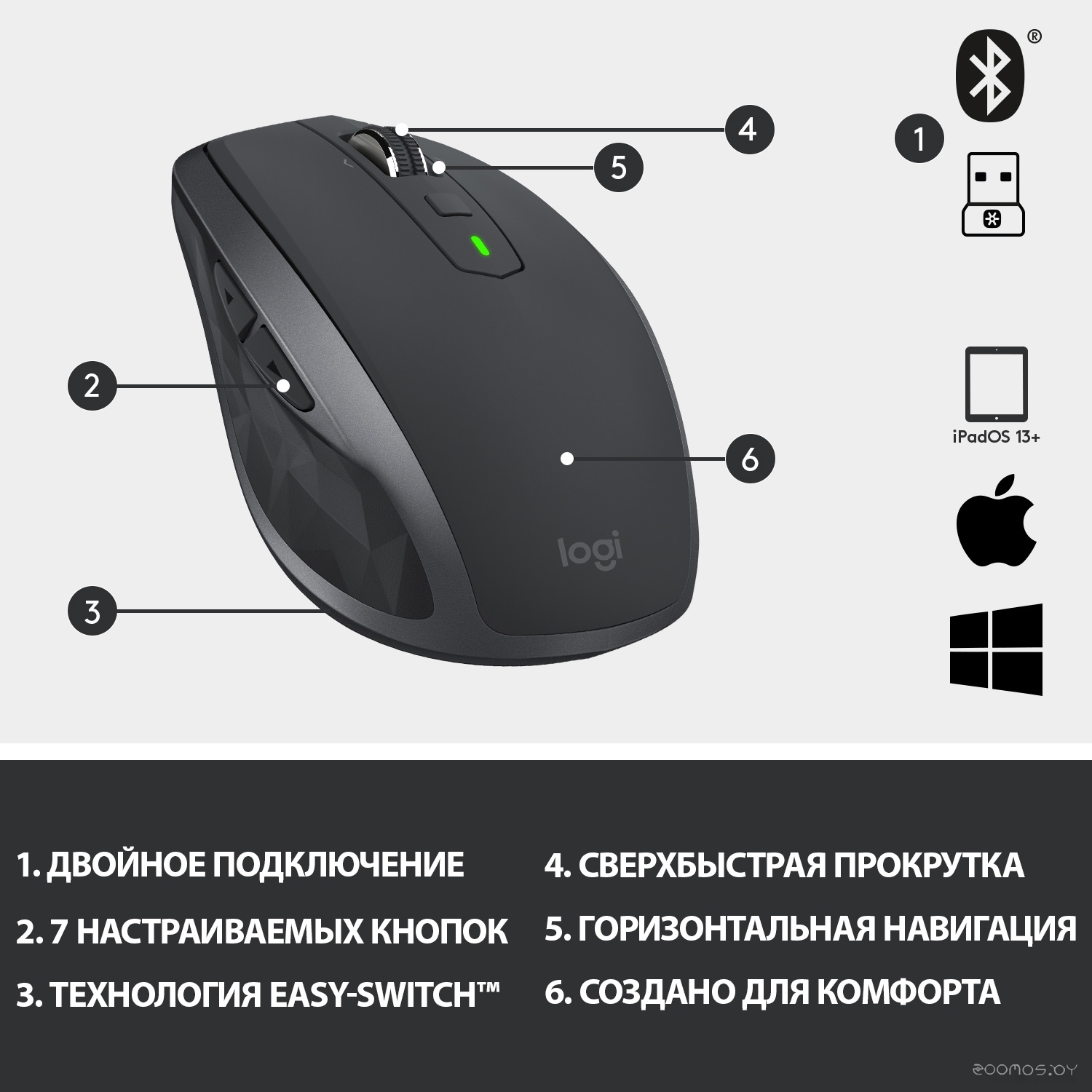 Мышь Logitech MX Anywhere 2S (графит) [910-005153], фото 9
