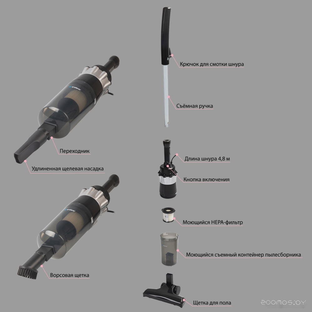 Пылесос Endever SkyClean VC-296, фото 7