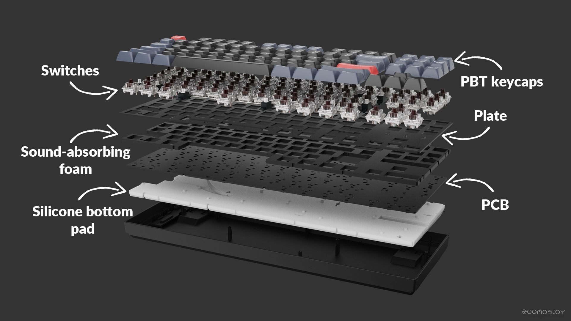 Клавиатура Keychron K8 Pro Wireless RGB K8P-J3-RU (Gateron G Pro Brown), фото 6