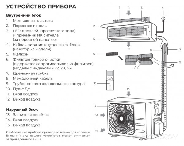 Сплит-система Royal Clima TRIUMPH RC-TWN70HN, фото 6