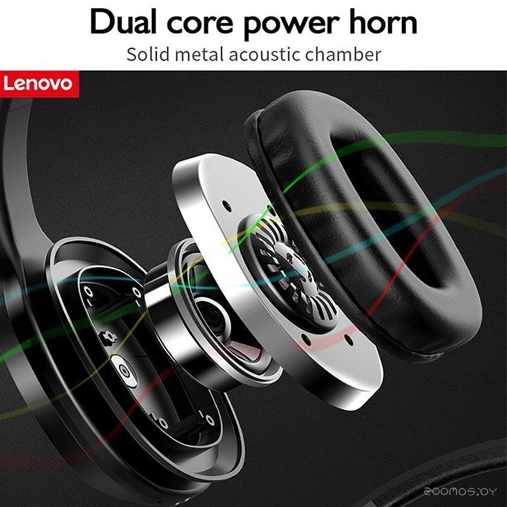 Наушники Lenovo HD300, фото 9