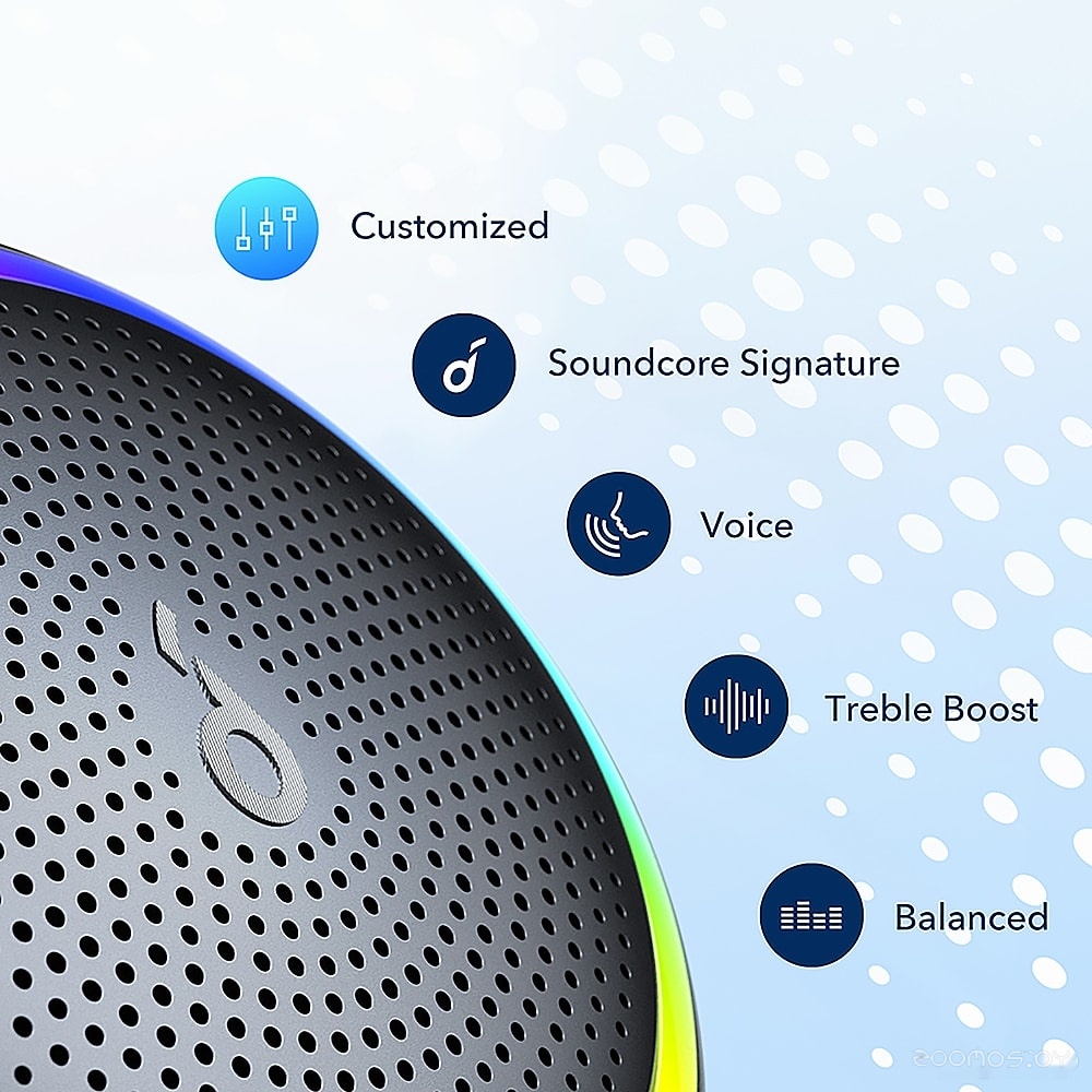 Беспроводная колонка Anker SoundCore Mini 3 Pro, фото 11