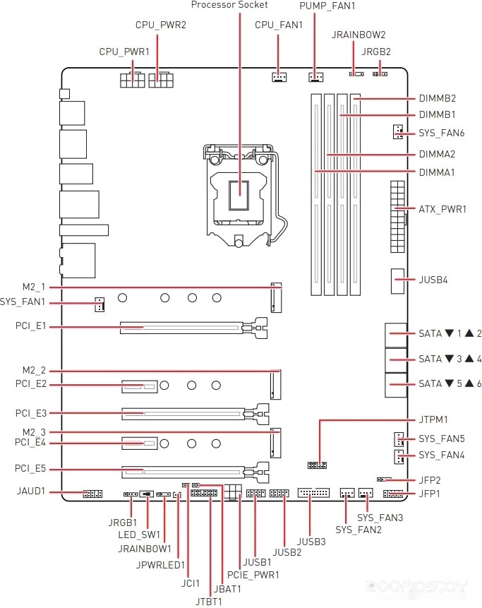 Материнская плата MSI MPG Z590 Gaming Edge WiFi, фото 4