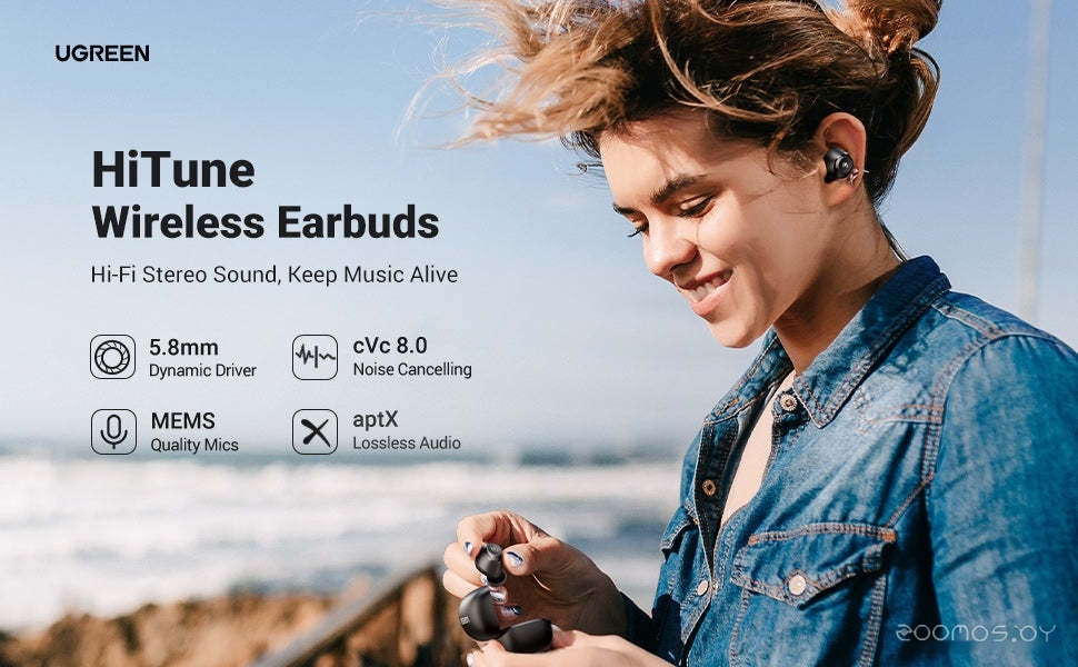 Наушники Ugreen HiTune WS100, фото 10