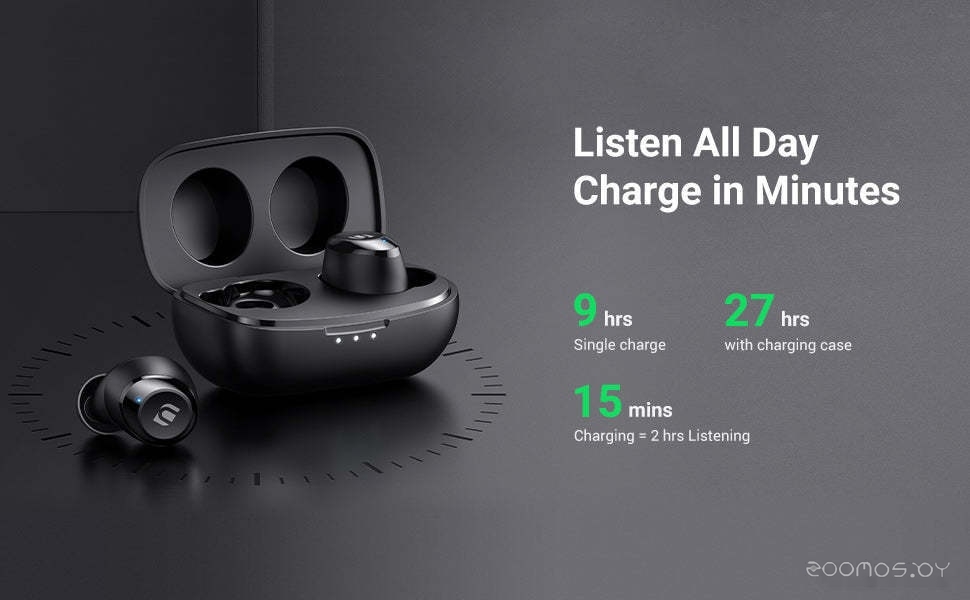 Наушники Ugreen HiTune WS100, фото 3