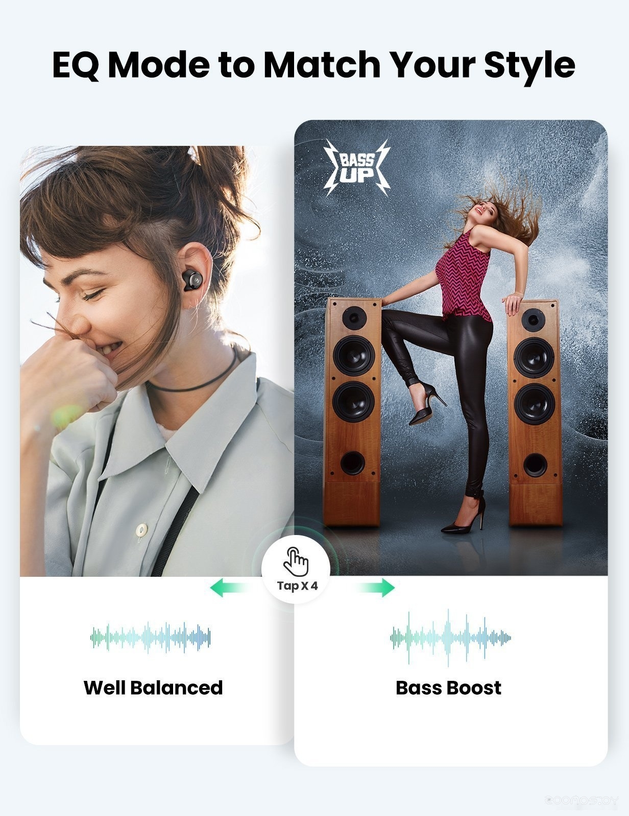 Наушники Ugreen HiTune WS100, фото 7