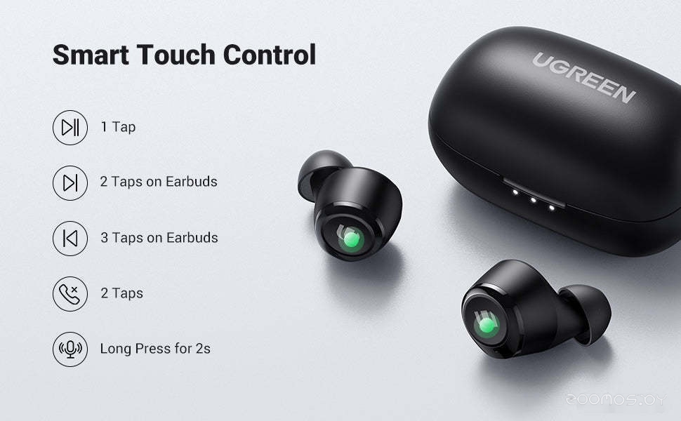 Наушники Ugreen HiTune WS100, фото 11