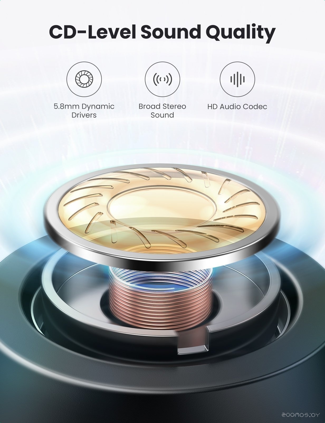 Наушники Ugreen HiTune WS100, фото 2