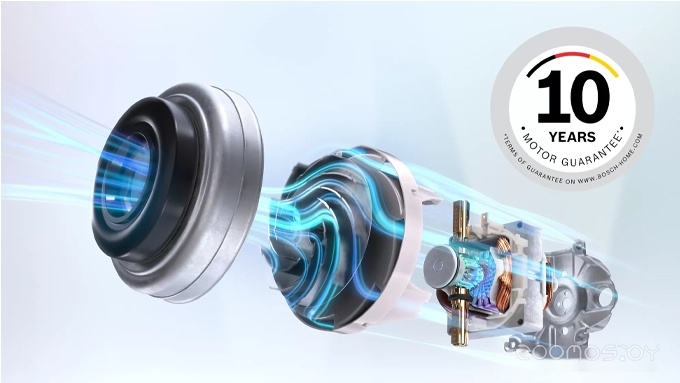 Пылесос Bosch Serie 2 BGLS2BA3H, фото 5