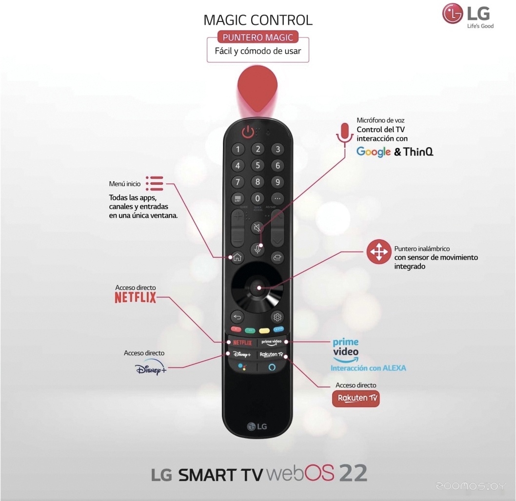 Телевизор LG 55NANO786QA, фото 3
